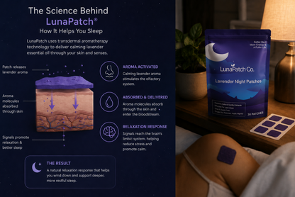 LunaPatch | Lavender Night Patches